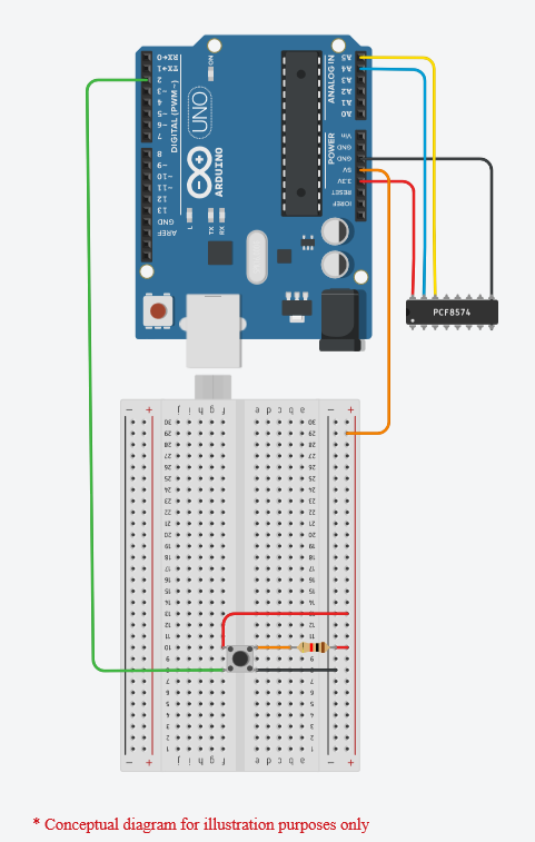 MicroSentinel project preview